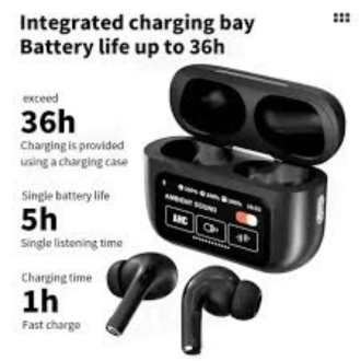 A9 Pro AirPods-Style Wireless Earbuds – Bluetooth 5.1, Touch Control, Mic, Long Playtime, iOS & Android Compatible